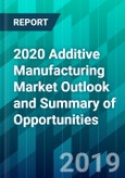 2020 Additive Manufacturing Market Outlook and Summary of Opportunities- Product Image