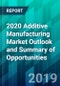 2020 Additive Manufacturing Market Outlook and Summary of Opportunities - Product Thumbnail Image