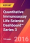Quantitative Immunoassay Life Science Dashboard™ Series 3 - Product Thumbnail Image