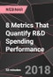 8 Metrics That Quantify R&D Spending Performance - Webinar (Recorded) - Product Thumbnail Image