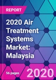 2020 Air Treatment Systems Market: Malaysia- Product Image