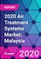 2020 Air Treatment Systems Market: Malaysia - Product Thumbnail Image