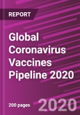 Global Coronavirus Vaccines Pipeline 2020- Product Image