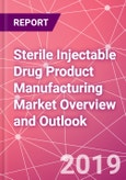 Sterile Injectable Drug Product Manufacturing Market Overview and Outlook- Product Image