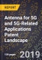 Antenna for 5G and 5G-Related Applications Patent Landscape - Product Thumbnail Image