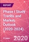 Phase I Study Trends and Market Outlook (2020-2024) - Product Thumbnail Image