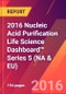 2016 Nucleic Acid Purification Life Science Dashboard™ Series 5 (NA & EU) - Product Thumbnail Image