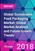 Global Sustainable Food Packaging Market: Global Market Analysis and Future Growth Trends- Product Image