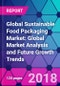 Global Sustainable Food Packaging Market: Global Market Analysis and Future Growth Trends - Product Thumbnail Image