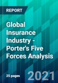 Global Insurance Industry - Porter's Five Forces Analysis- Product Image