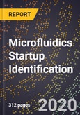 Microfluidics Startup Identification- Product Image