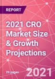 2021 CRO Market Size & Growth Projections- Product Image