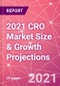 2021 CRO Market Size & Growth Projections - Product Thumbnail Image