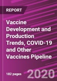 Vaccine Development and Production Trends, COVID-19 and Other Vaccines Pipeline- Product Image