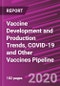 Vaccine Development and Production Trends, COVID-19 and Other Vaccines Pipeline - Product Thumbnail Image