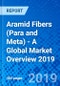Aramid Fibers (Para and Meta) - A Global Market Overview 2019 - Product Thumbnail Image