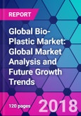 Global Bio-Plastic Market: Global Market Analysis and Future Growth Trends- Product Image