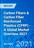 Carbon Fibers & Carbon Fiber Reinforced Plastics (CFRP) - A Global Market Overview 2021- Product Image