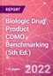 Biologic Drug Product CDMO Benchmarking (5th Ed.) - Product Image