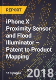 iPhone X Proximity Sensor and Flood Illuminator – Patent to Product Mapping- Product Image