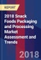 2018 Snack Foods Packaging and Processing Market Assessment and Trends - Product Thumbnail Image