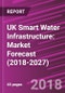 UK Smart Water Infrastructure: Market Forecast (2018-2027) - Product Thumbnail Image