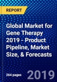 Global Market for Gene Therapy 2019 - Product Pipeline, Market Size, & Forecasts- Product Image