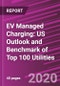 EV Managed Charging: US Outlook and Benchmark of Top 100 Utilities - Product Thumbnail Image