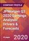 JPMorgan Q3 2020 Earnings Analysis: Drivers & Forecasts - Product Thumbnail Image