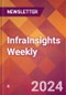 InfraInsights Weekly - Product Image