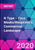 N Type – Face Masks/Respirators Commercial Landscape- Product Image