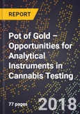 Pot of Gold – Opportunities for Analytical Instruments in Cannabis Testing- Product Image