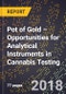 Pot of Gold – Opportunities for Analytical Instruments in Cannabis Testing - Product Thumbnail Image