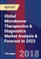 Global Microbiome Therapeutics & Diagnostics Market Analysis & Forecast to 2023 - Product Thumbnail Image