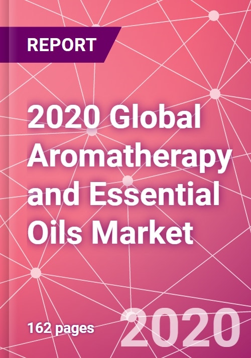 2020 Global Aromatherapy and Essential Oils Market