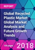 Global Recycled Plastic Market: Global Market Analysis and Future Growth Trends- Product Image