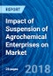 Impact of Suspension of Agrochemical Enterprises on Market - Product Thumbnail Image