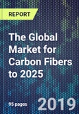 The Global Market for Carbon Fibers to 2025- Product Image