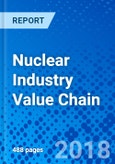 Nuclear Industry Value Chain- Product Image
