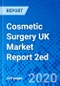 Cosmetic Surgery UK Market Report 2ed - Product Thumbnail Image