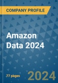 Amazon Data 2024- Product Image