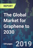 The Global Market for Graphene to 2030- Product Image