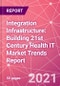 Integration Infrastructure: Building 21st Century Health IT Market Trends Report - Product Thumbnail Image