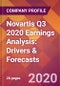 Novartis Q3 2020 Earnings Analysis: Drivers & Forecasts - Product Thumbnail Image