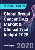 Global Breast Cancer Drug Market & Clinical Trial Insight 2025- Product Image