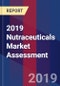 2019 Nutraceuticals Market Assessment - Product Thumbnail Image