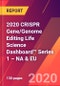 2020 CRISPR Gene/Genome Editing Life Science Dashboard™ Series 1 – NA & EU - Product Thumbnail Image