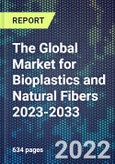The Global Market for Bioplastics and Natural Fibers 2023-2033- Product Image