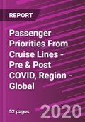 Passenger Priorities From Cruise Lines - Pre & Post COVID, Region - Global- Product Image