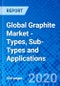Global Graphite Market - Types, Sub-Types and Applications - Product Thumbnail Image
